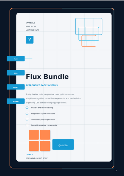 A digital graphic showing a stylized book or booklet cover titled 'Flux Bundle' with educational content about responsive page systems. The cover has a white background with a light grid, blue and orange geometric diagrams, and blue text blocks on the left side.