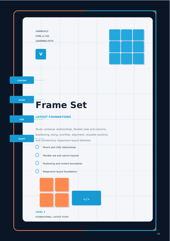 A digital graphic showing a page from a technical manual or course guide titled 'Frame Set' under the 'Layout Foundations' section, featuring a white page with blue and orange grid diagrams and text on a dark navy background.