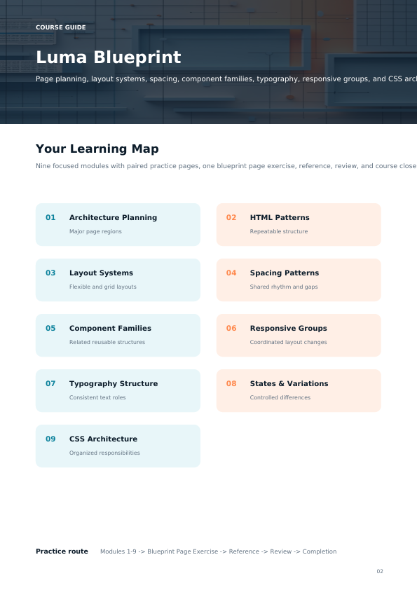 A digital course guide page titled 'Luma Blueprint' showing a learning map with nine modules in pastel-colored boxes on a white background.