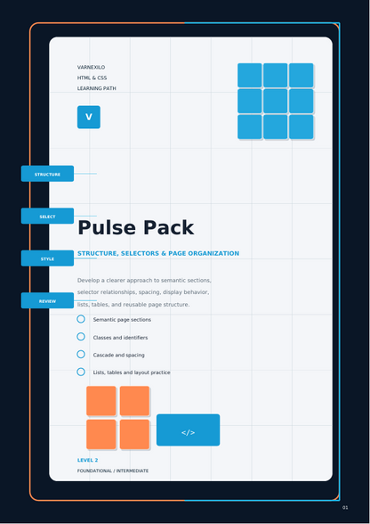 A digital graphic showing a page layout or course module titled 'Pulse Pack' with blue and orange UI elements on a white page, framed by a dark navy border with labels reading 'STRUCTURE', 'SELECTORS', 'PAGE ORGANIZATION', and 'DESIGN'.