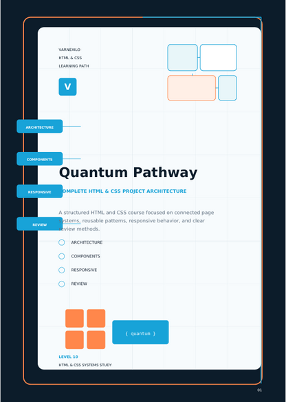 A digital preview of a course syllabus or roadmap document titled 'Quantum Pathway: Complete HTML & CSS Project Architecture' on a white page with blue and orange accents, shown inside a dark blue frame with rounded corners.
