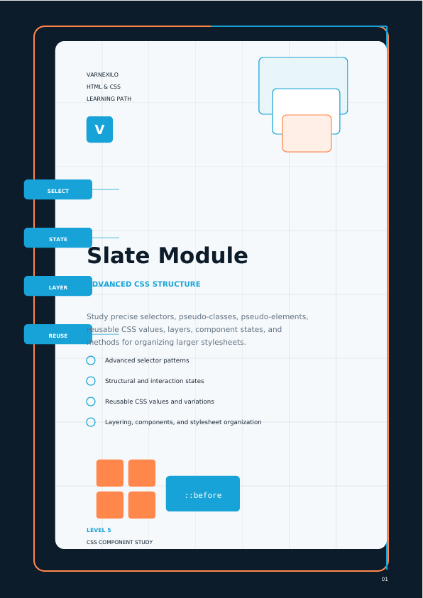 A digital preview of an educational CSS learning module page titled 'Slate Module' with blue and orange UI elements on a white page, set against a dark navy background.